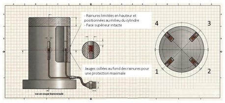 Conception d’un Foot-mètre