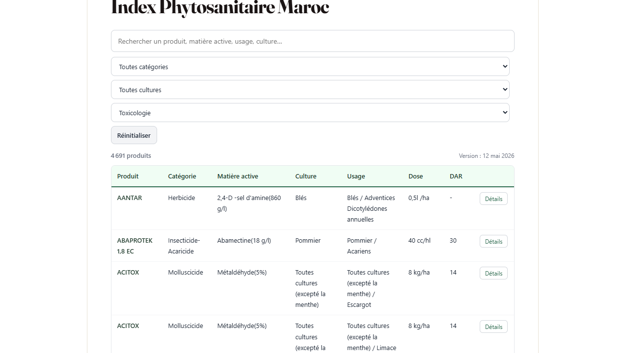 L&rsquo;index phytosanitaire officiel du Maroc vient d&rsquo;être mis à jour