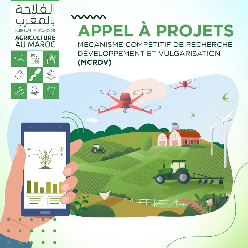 Appel à projets bénéficiant d’un financement allant jusqu&rsquo;à 600.000 DH