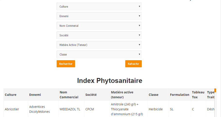 Index phytosanitaire ONSSA-AgriMaroc.ma mis à jour