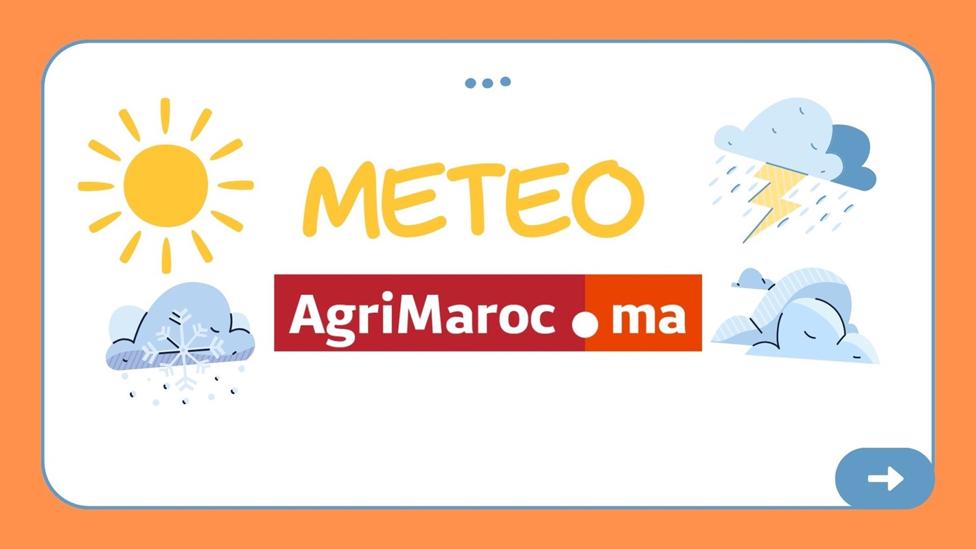 Retour des pluies cette semaine au Maroc !